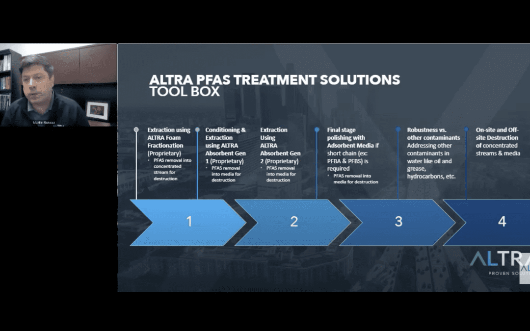 PFAS remediation of highly contaminated sites. Effective methods.